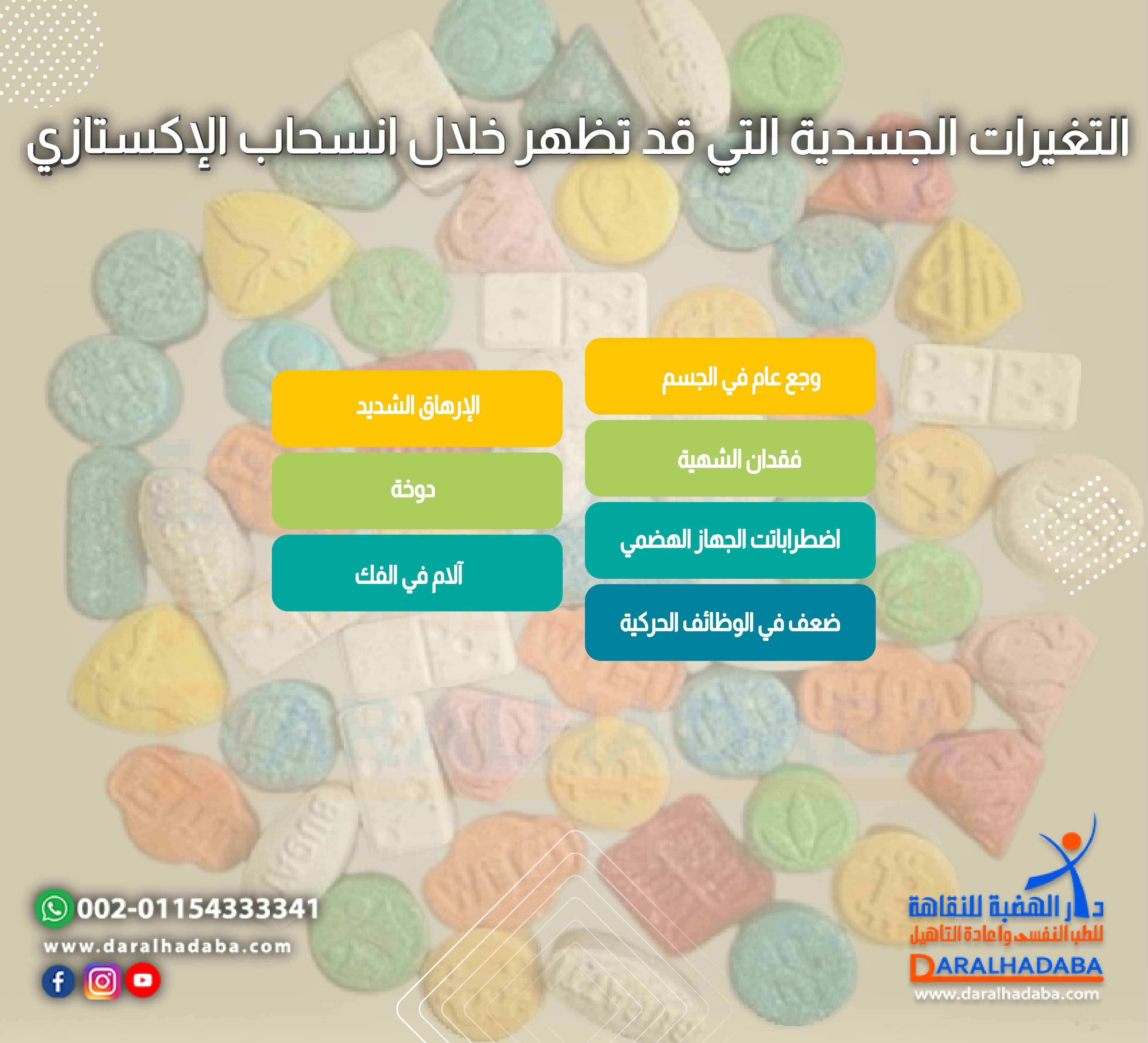 التغيرات الجسدية التي قد تظهر خلال انسحاب الإكستازي
